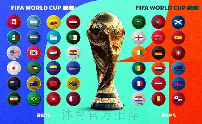 2026世界杯参赛球队怎么看 2026世界杯参赛球队怎么看